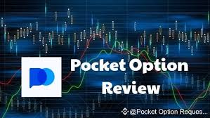 PocketOption Торговля 0