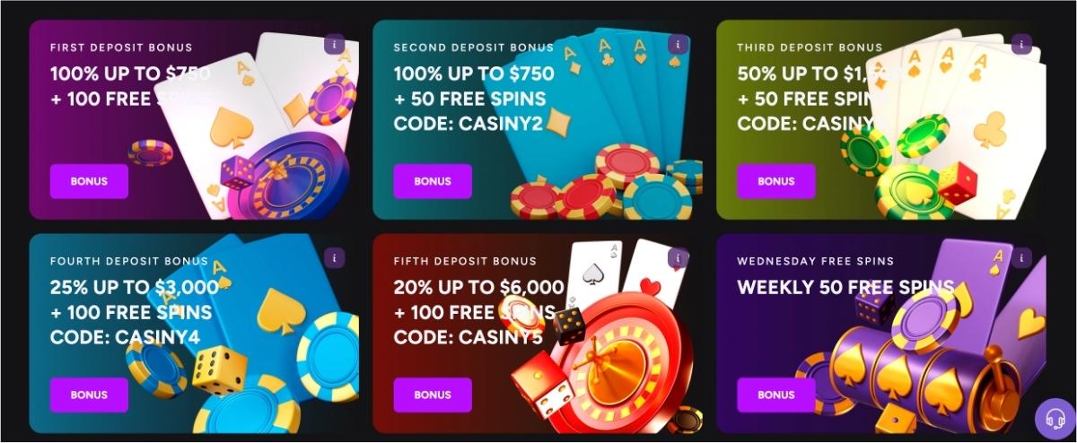 In-Depth Casiny Casino Review Unveiling Unique Features and Promotions In-Depth Casiny Casino Review Unveiling Unique Features and Promotions