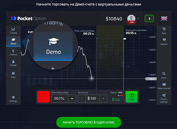 Pocket Option RU Your Ultimate Guide to Binary Options Trading Pocket Option RU Your Ultimate Guide to Binary Options Trading